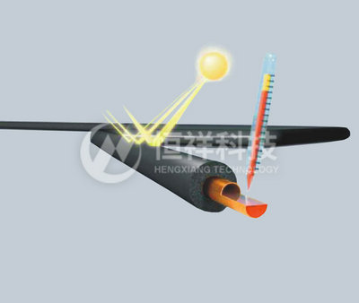 suncitygroup太阳成集团福诺斯 HGW 高温柔性橡塑